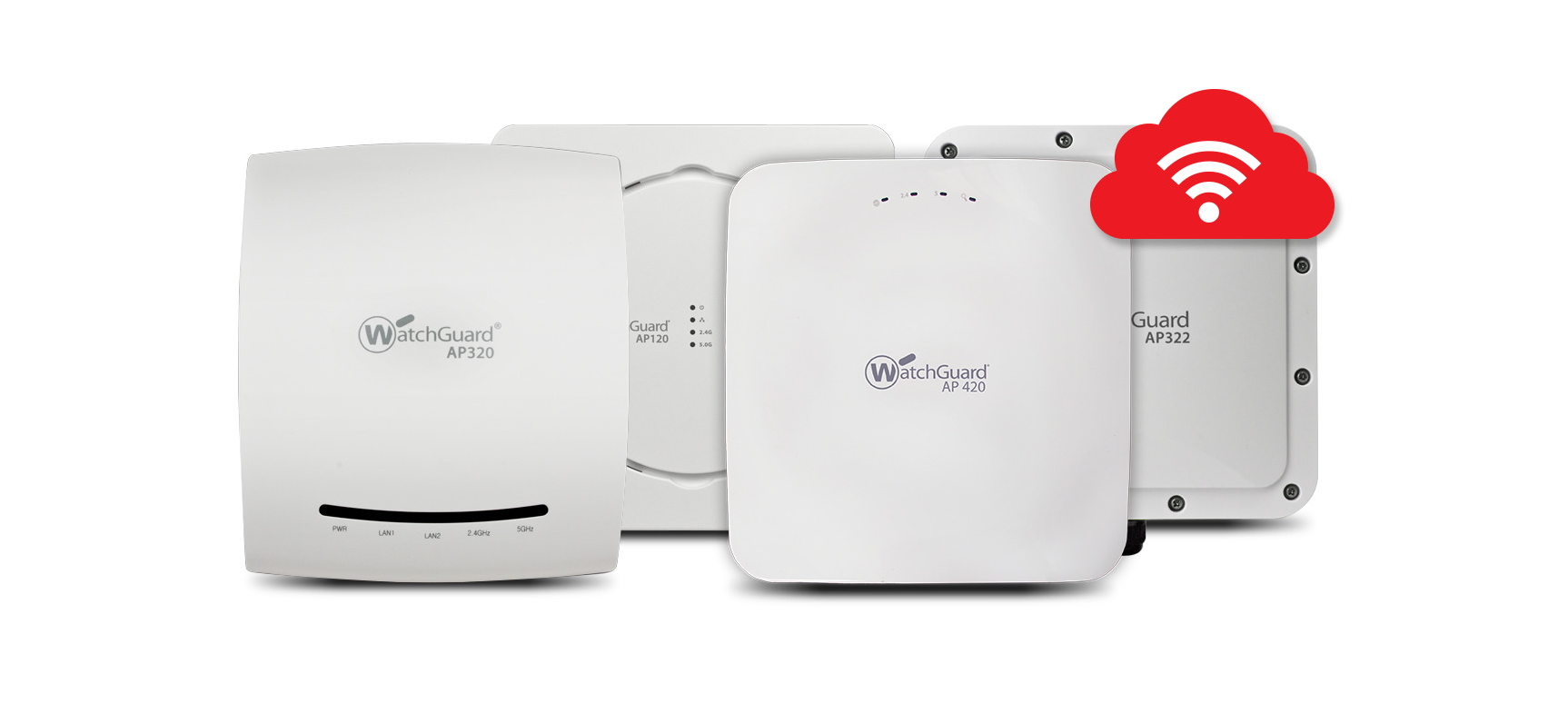 Aktuelle WatchGuard Access Points Aktuelle WatchGuard Access Points