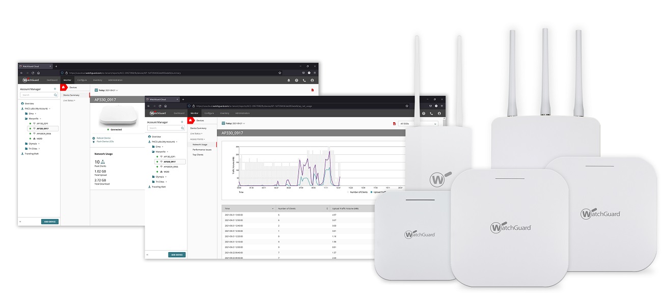 Aktuelle WatchGuard Access Points