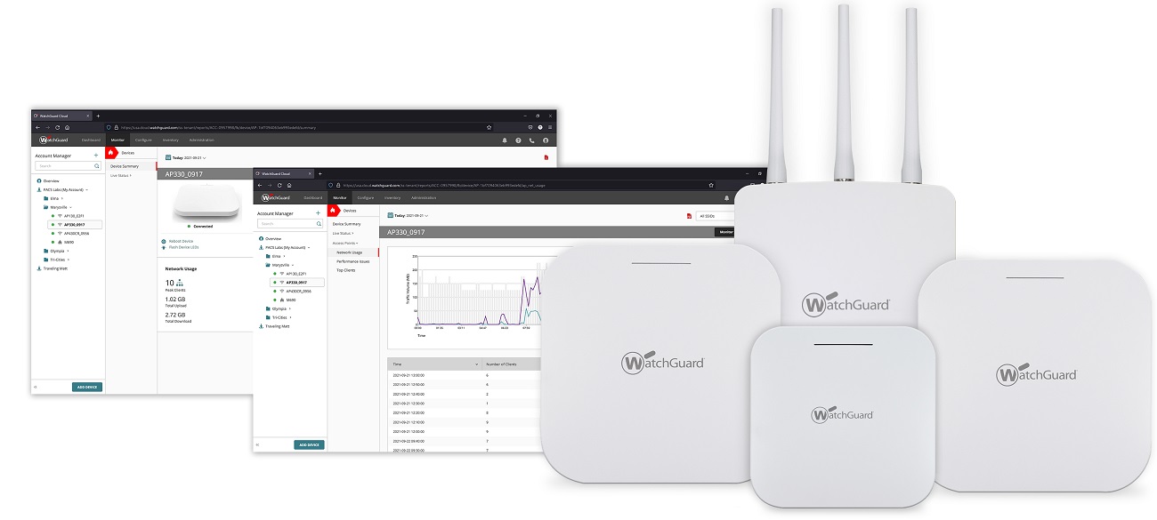 Aktuelle WatchGuard Access Points Aktuelle WatchGuard Access Points