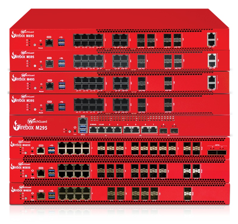 WatchGuard Rackmount Modelle WatchGuard Rackmount Modelle