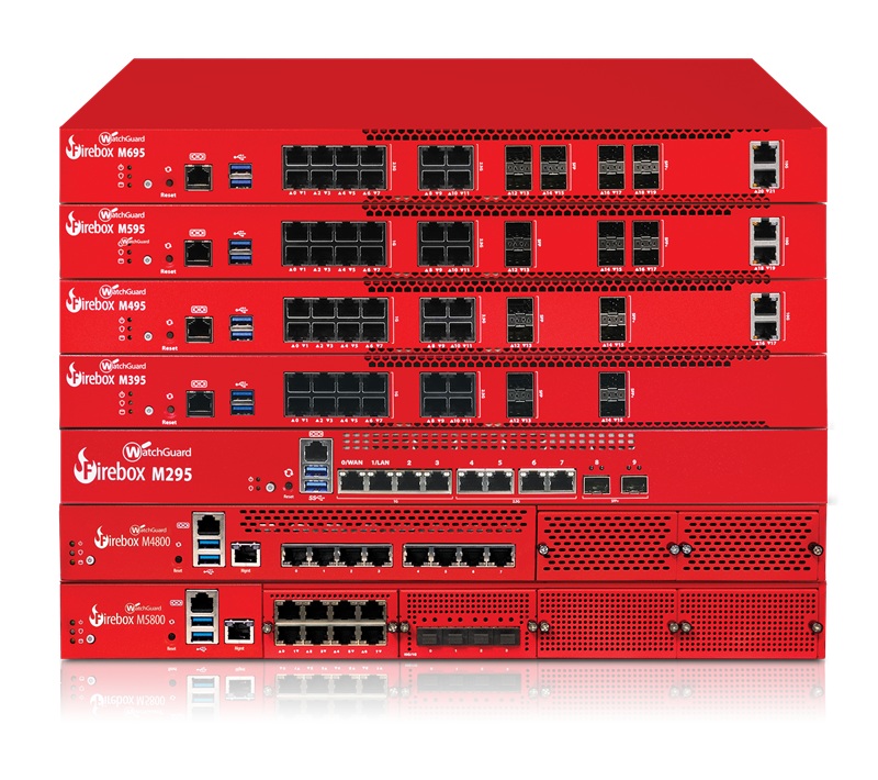 WatchGuard Rackmount Modelle WatchGuard Rackmount Modelle