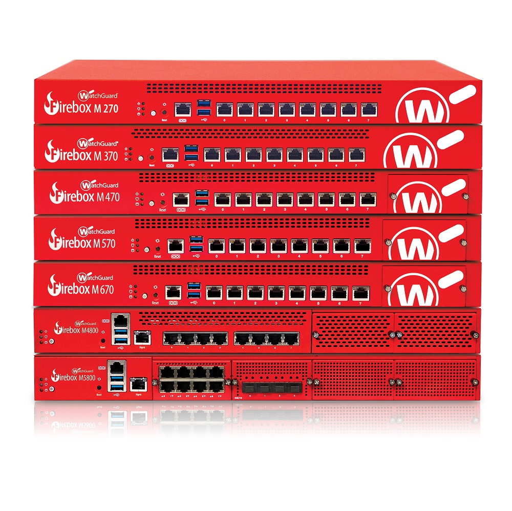 WatchGuard Rackmount Modelle WatchGuard Rackmount Modelle