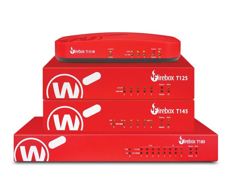 WatchGuard Tabletop Modelle