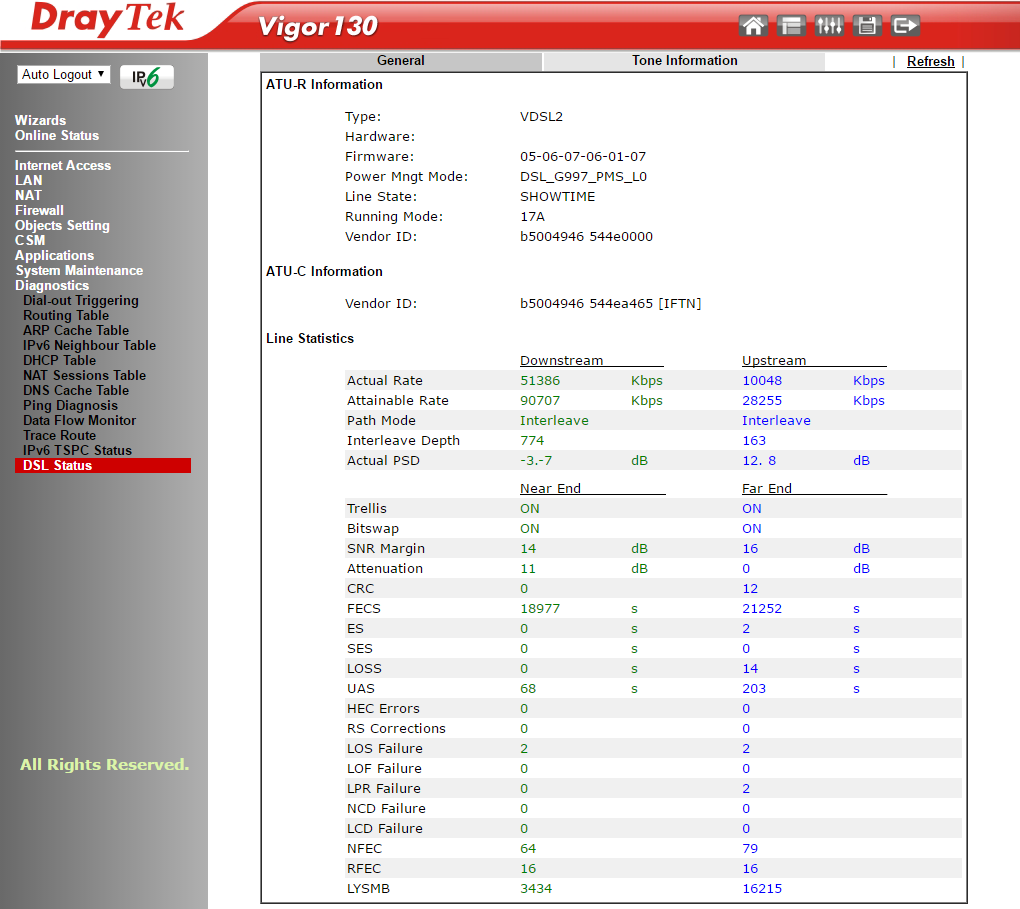 dsl-status