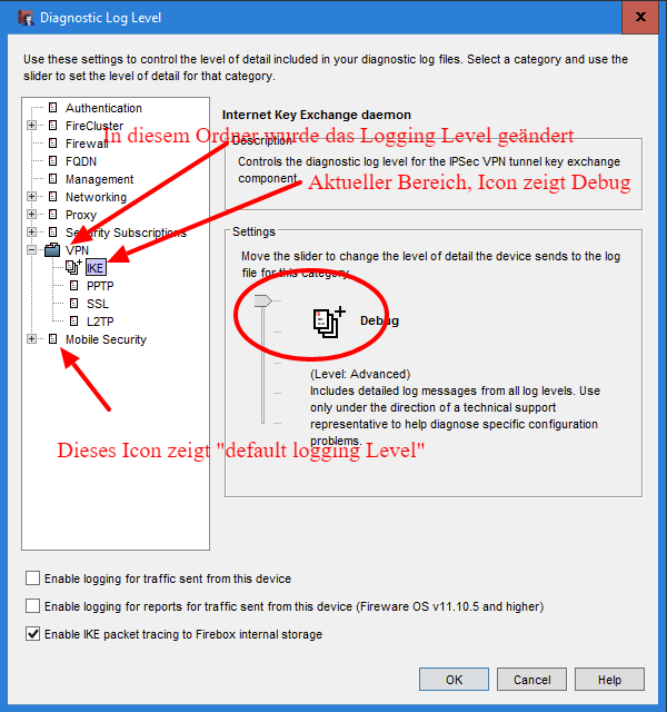 Log log диагностика. Анализ Diagnostics logs. Проблема Setup log. Logback Levels. Debug level