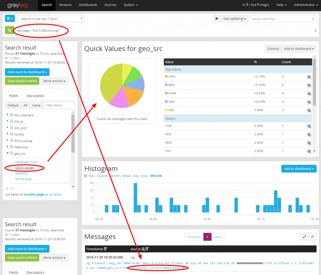 graylog-search-to-graph