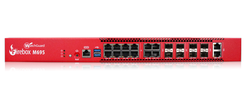 WatchGuard M695