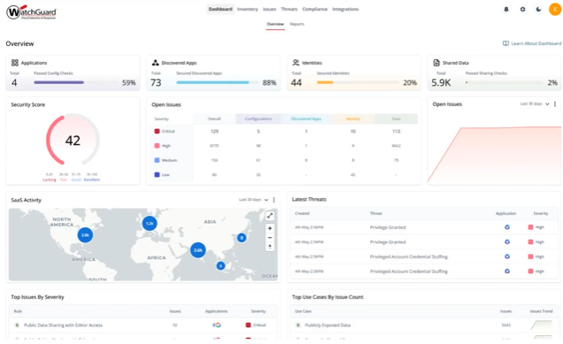 WatchGuard CloudDR Identity Threat Detection and Response