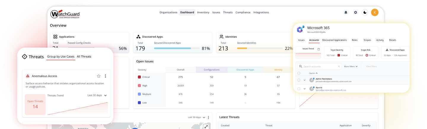 WatchGuard CloudDR Übersicht